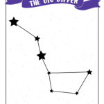 Printable Big Dipper Star Chart Woo Jr Kids Activities