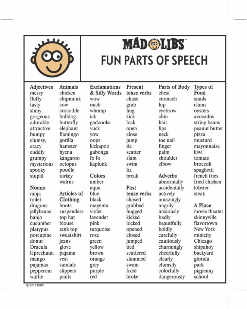 Fun Parts Of Speech Cheat Sheet Included In Book To Get You Started 