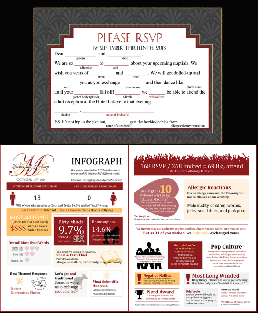 Madlib RSVP Cards For Wedding Invites Use The Responses That You Get 